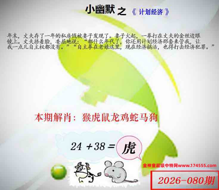 080��ͼ�����룬�������ϴ�������ʾ���ˣ����ǻ�û���ϴ������Ժ�鿴��